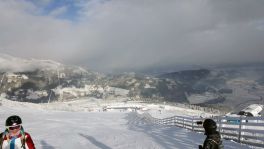 Ski Panorama auf der Piste